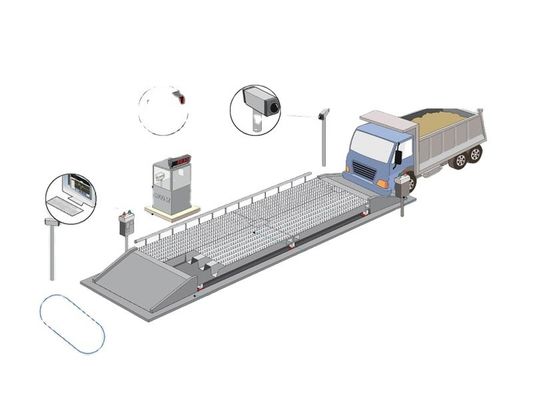 30 トン 300 トン コンクリート トラック スケール 商用用車両の重量計