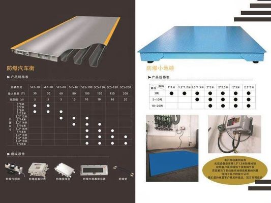 10M 重荷トラック スケール 60 トン 95% 相対湿度 電子重量橋